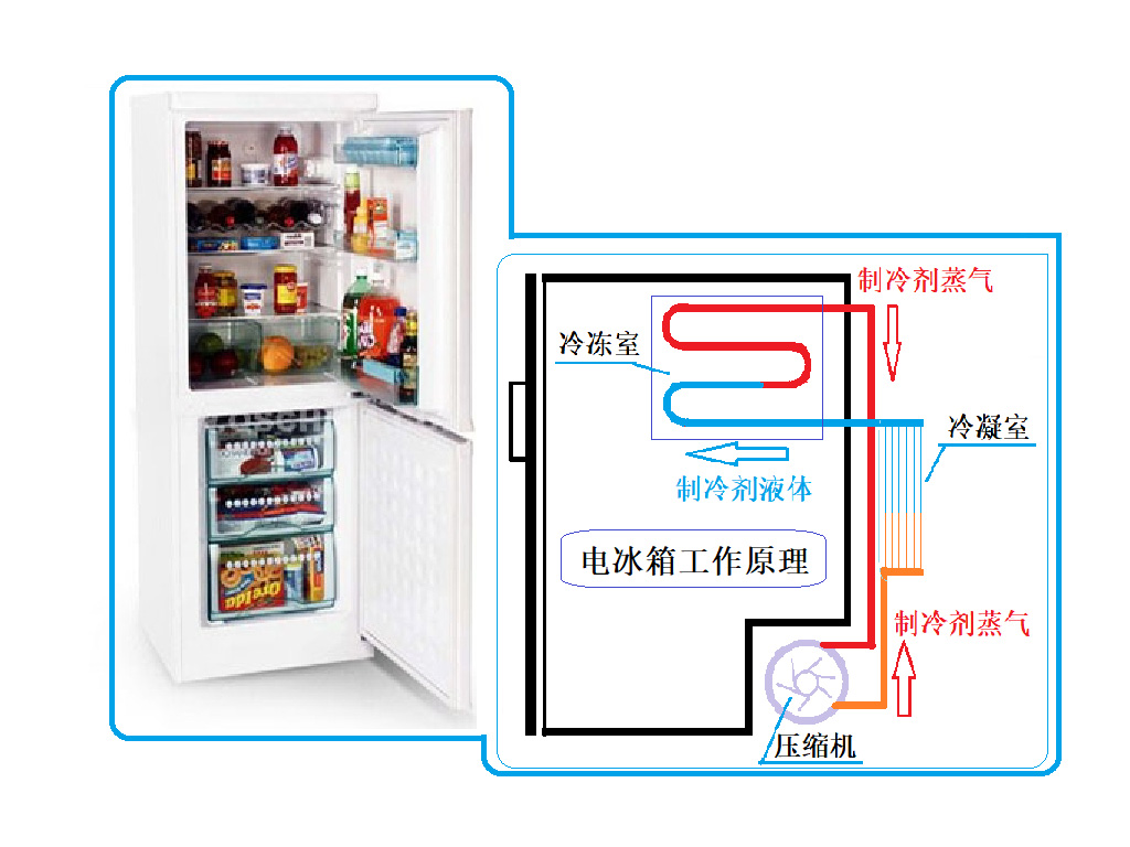 售后原理修.jpg